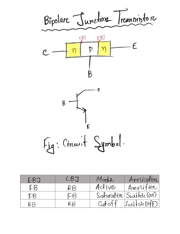 EEE308 | Electronic Circuit II | Lecture Sheet preview 1